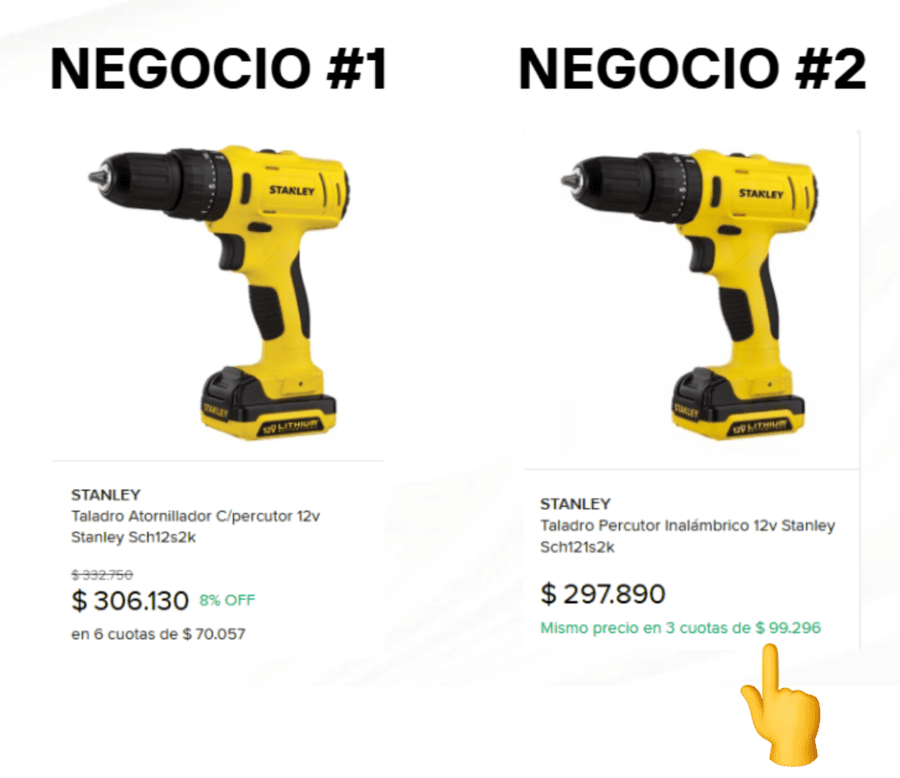 bajar-precios Vende sin bajar tus precios